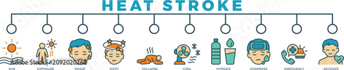 Photos heat stroke