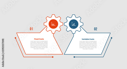 Fotografía Fixed cost vs variable cost infographic template with slope rectangle with gear