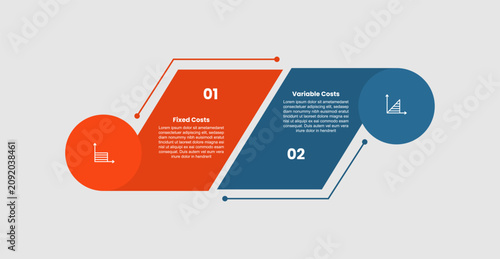 Foto Fixed cost vs variable cost infographic template with slope or tilt skew vertica