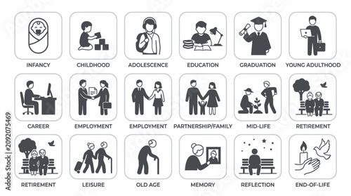 Foto A collection of icons representing life stages and career milestones