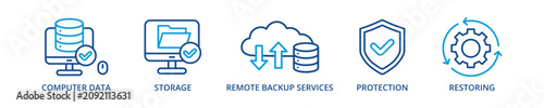 Photos Backup outline color banner icon with computer data, storage, remote backup serv