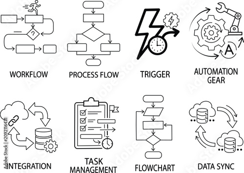 Business process management workflow automation and optimization concepts  workflow process flow trigger automation gear integration task management flowchart data sync