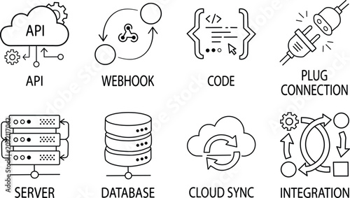 Technology and computing concepts icons set including API webhook code plug connection server database cloud sync integration