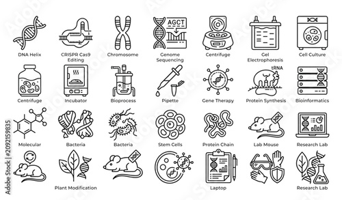Photos Modern Genetic Engineering Vector Icon Set
