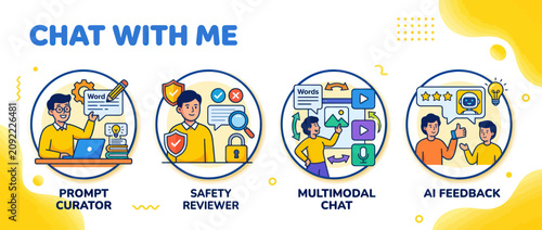 Obraz na płótnie AI Chatbot Features: Prompt Curation, Safety Review, Multimodal Interaction, Fee
