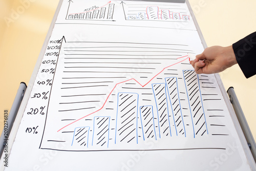 Hand pointing at business bar chart