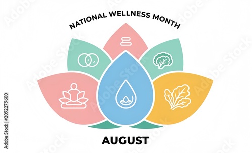 National Wellness Month August Banner with Lotus Wellness Icons, Meditation, Hydration, Nutrition and Healthy Lifestyle Vector Illustration