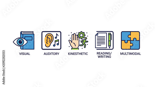 Learning Styles Icon Set featuring visual, auditory, kinesthetic, reading, and multimodal methods ideal for educational presentations and e-learning platforms.