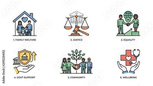 Social Welfare Icons: Family, Justice, Equality, Support, Community, Wellbeing