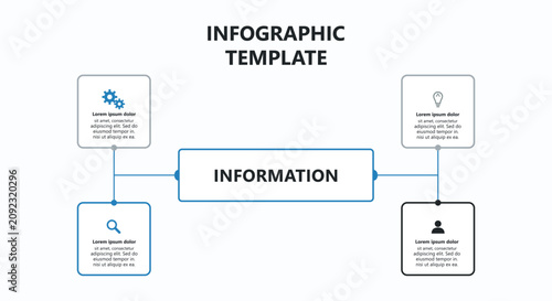 Foto Minimal infographic layout featuring central text box linked to four separate sq