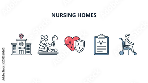 Nursing Home Care Icons Set featuring flat line illustrations of hospital, nurse, heart shield, medical report, and wheelchair user ideal for healthcare websites and elderly care brochures.
