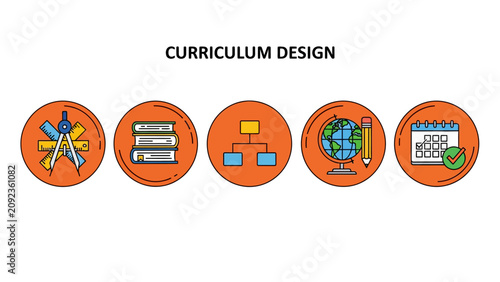 Curriculum Design Concept with five orange educational icons on white background, ideal for academic planning and school management.