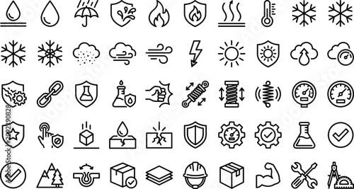 Bild auf Leinwand Material properties and industrial resistance vector line icons set for fabric p