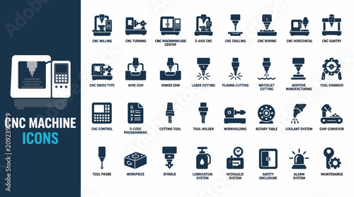 Cnc Machine Icon Set Focus On Milling And Machining.