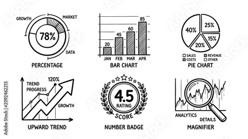 Set of hand drawn business charts and financial diagrams