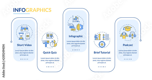 Microlearning content formats rectangle infographic vector. Effective teaching technique. Educational process gamification. Data visualization with 5 steps. Editable rectangular options chart