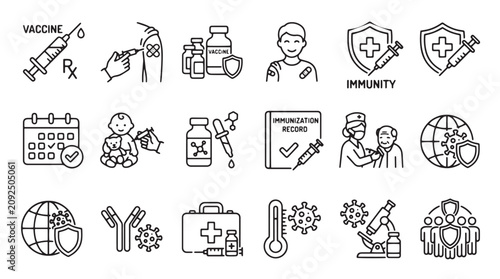 Tableau sur toile Vaccination and immunization line icon set, medical vaccine injection and health
