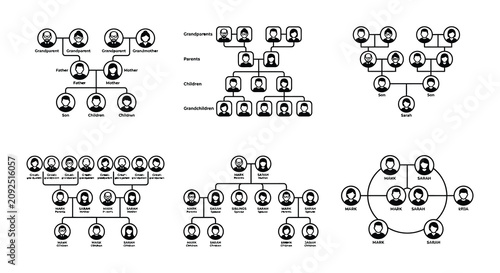 Fotografía Family Tree Diagram Vector Illustration With Generational Relationships