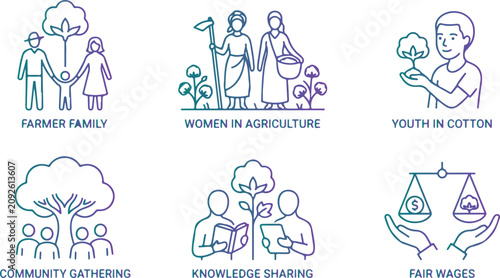 Community and social aspects of cotton farming farmer family women youth agriculture community gathering knowledge sharing fair wages.