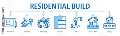 Foto Residential Build Web Banner web banner icon vector illustration