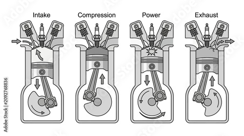 Foto Elegant Four Stroke Engine Cycle Diagram Showing Intake Compression Power and Ex