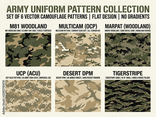Army uniform camouflage patterns collection set of 6 vector designs