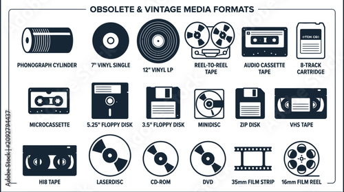 Obraz na plátne Vintage and obsolete media formats collection icons with obsolete technology cas