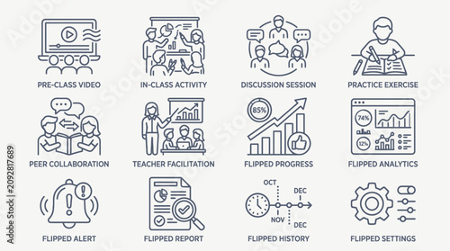 Set of flipped classroom education concept thin line icons.