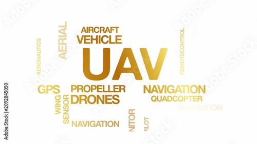 UAV Unmanned Aerial Vehicle concept Animated Tag Word Cloud kinetic typography, Text Design Animation typography seamless loop video motion graphics Intro Wordart tagcloud golden type on white backgro