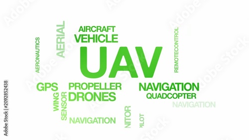 UAV Unmanned Aerial Vehicle concept Animated Tag Word Cloud kinetic typography, Text Design Animation typography seamless loop video motion graphics Intro Wordart tagcloud green type on white backgrou