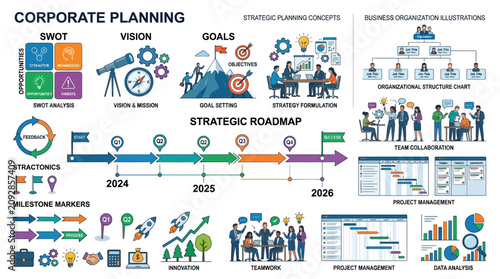 Business professionals creating a strategic roadmap for corporate planning.
