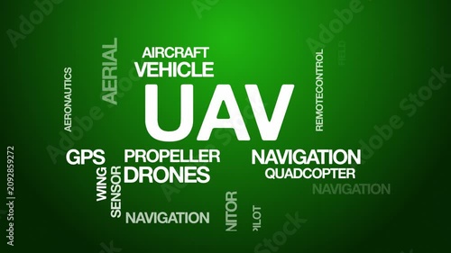 UAV Unmanned Aerial Vehicle concept Animated Tag Word Cloud kinetic typography, Text Design Animation typography seamless loop video motion graphics Intro Wordart tagcloud green background bg backdrop