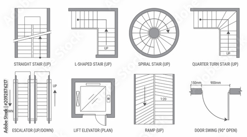 Architectural floor plan symbols for stairs elevators and ramps.