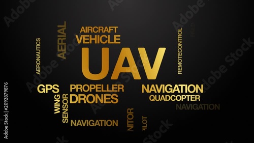 UAV Unmanned Aerial Vehicle concept Animated Tag Word Cloud kinetic typography, Text Design Animation typography seamless loop video motion graphics Intro Wordart tagcloud golden type on black backdro