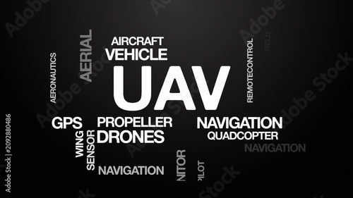 UAV Unmanned Aerial Vehicle concept Animated Tag Word Cloud kinetic typography, Text Design Animation typography seamless loop video motion graphics Intro Wordart tagcloud white type on black backdrop