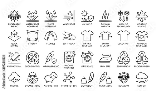 Fotografija Minimal Fabric Features Outline Icon Set Editable Stroke Textile Industry Fiber