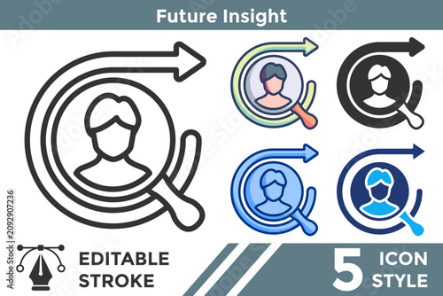 Foto Future Insight