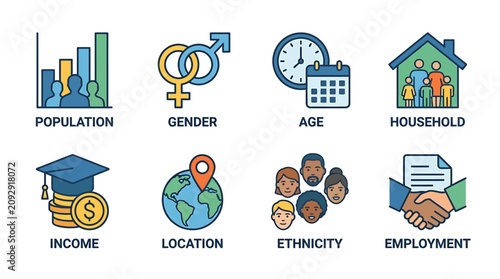 Infographic illustrating various demographic factors including population, gender, age, household, income, location, ethnicity, and employment.