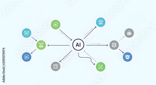 Artificial Intelligence (AI) network diagram showing interconnected nodes and data flow, representing modern technology, digital transformation, and smart systems.