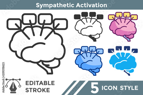 Fotografie Sympathetic Activation