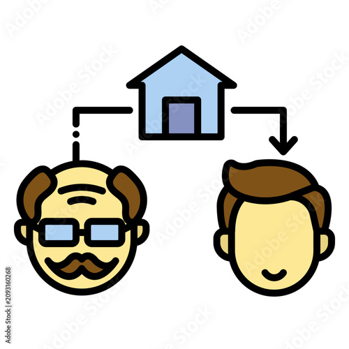 Canvastavla Family Inheriting House Property Together