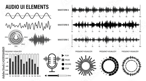 фотографія Audio UI elements set with sound waveforms and frequency equalizer bars, digital