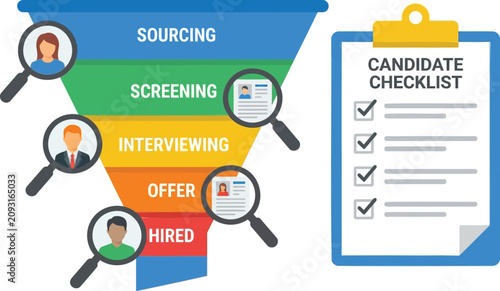 Recruitment process, hiring workflow, candidate checklist, human resources, funnel diagram