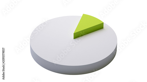 Obraz na plátně 3D pie chart with one green slice