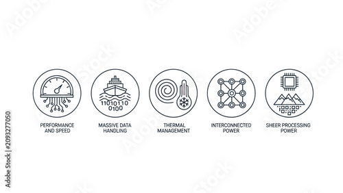 Tech Performance Icons. Five minimalist line icons representing computing capabilities on white background ideal for technology presentations and hardware marketing.