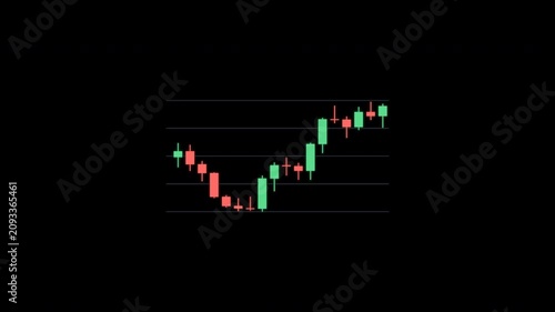 Animated Choppy Market Candlestick Stock Chart Overlay Alpha Channel 4K