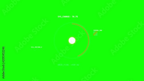 Digital energy interface showing system charge levels on a bright green background