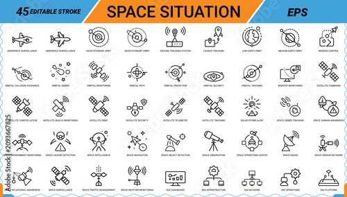 Comprehensive space situation awareness and satellite monitoring thin line icon vector set.