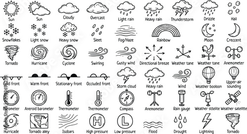 Fotografie Set of hand-drawn weather icons and meteorological symbols for climate forecasti
