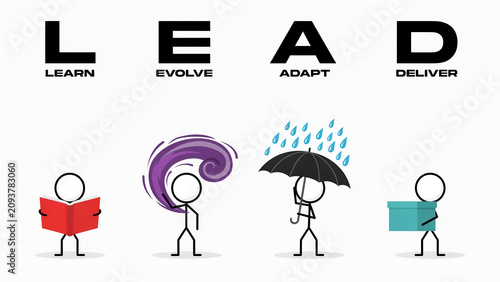 LEAD Framework Concept with Learn Evolve Adapt Deliver Workflow, Business Growth and Leadership Process Illustration